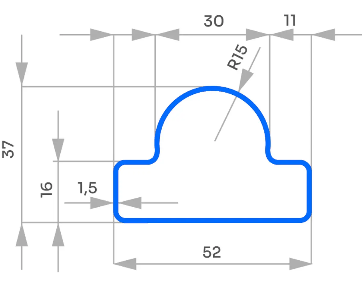 Formación de perfiles